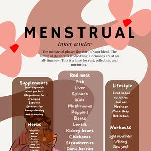 Puede incluir: Infografía rosa y marrón sobre la menstruación, con información sobre suplementos, hierbas, estilo de vida y entrenamientos. La imagen incluye una lista de alimentos y actividades para apoyar la fase menstrual.