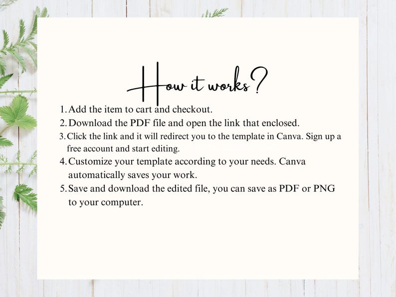May include: Instructions on how to use a Canva template. The text explains how to add the item to cart, download the PDF file, click the link, customize the template, and save the edited file.