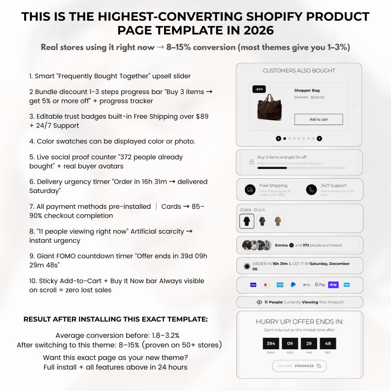 Puede incluir: Maqueta digital que muestra una plantilla de p&aacute;gina de producto de Shopify. El dise&ntilde;o destaca caracter&iacute;sticas como controles deslizantes de venta adicional, barras de progreso, insignias de confianza, muestras de color, prueba social y temporizadores de urgencia.