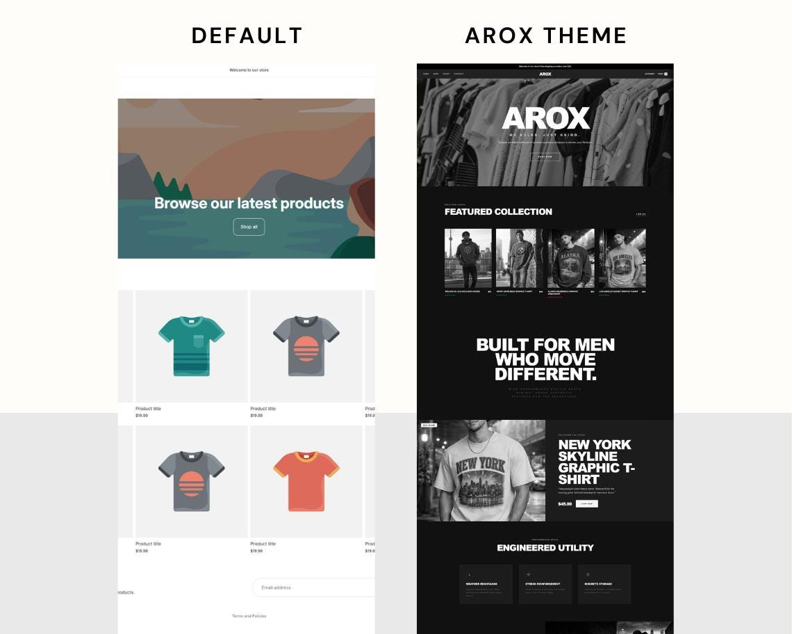 AROX Streetwear Shopify Theme | Dark Fashion Clothing Store Template ...