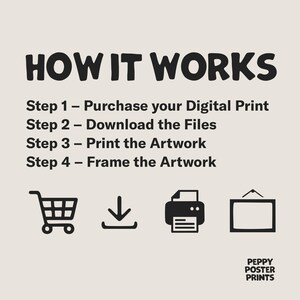 May include: A black and white illustration showing the steps to purchase, download, print, and frame a digital print. The steps are illustrated with icons of a shopping cart, a download arrow, a printer, and a picture frame.