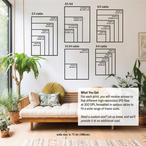 Poster Print Sizing Chart
