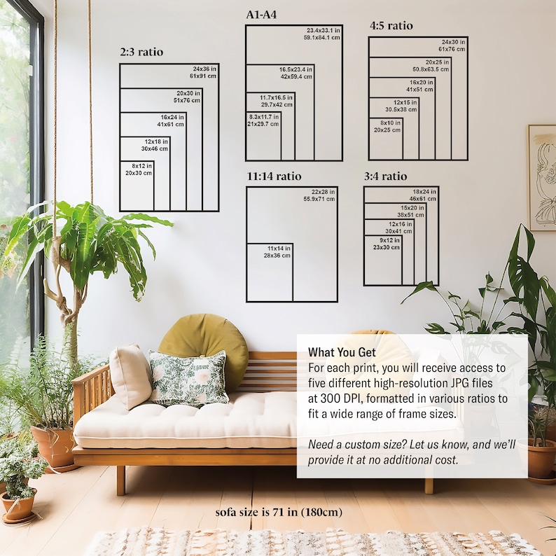 Poster Print Sizing Chart