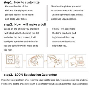 May include: A step-by-step guide on how to customize a bobblehead doll. The guide includes instructions on choosing the size and style of the doll, sending photos for customization, and the process of assembling the doll. The image also includes a 100% satisfaction guarantee.