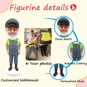 May include: A customized bobblehead figurine of a man wearing a green shirt, blue overalls, and a black cap. The image includes photos of clothing and a couple, with text reading "Figurine details" and "Your photos."