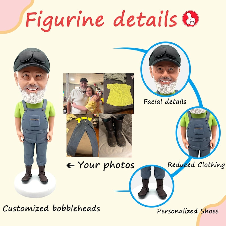 May include: A customized bobblehead figurine of a man wearing a green shirt, blue overalls, and a black cap. The image includes photos of clothing and a couple, with text reading "Figurine details" and "Your photos."