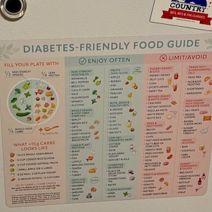 May include: A white, rectangular Diabetes-Friendly Food Guide magnet with a colorful layout. It categorizes foods into sections: "Fill Your Plate," "Enjoy Often," and "Limit/Avoid." The guide includes text and illustrations of various food items.