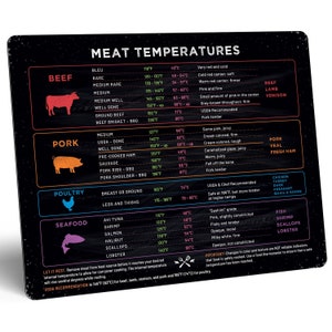 Handmade Meat Temperature Magnet - Beef, Poultry, Fish, Pork Cooking Temperature Chart - Horizontal Meat Temperature Chart Magnet