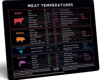 Handmade Meat Temperature Magnet - Beef, Poultry, Fish, Pork Cooking Temperature Chart - Horizontal Meat Temperature Chart Magnet