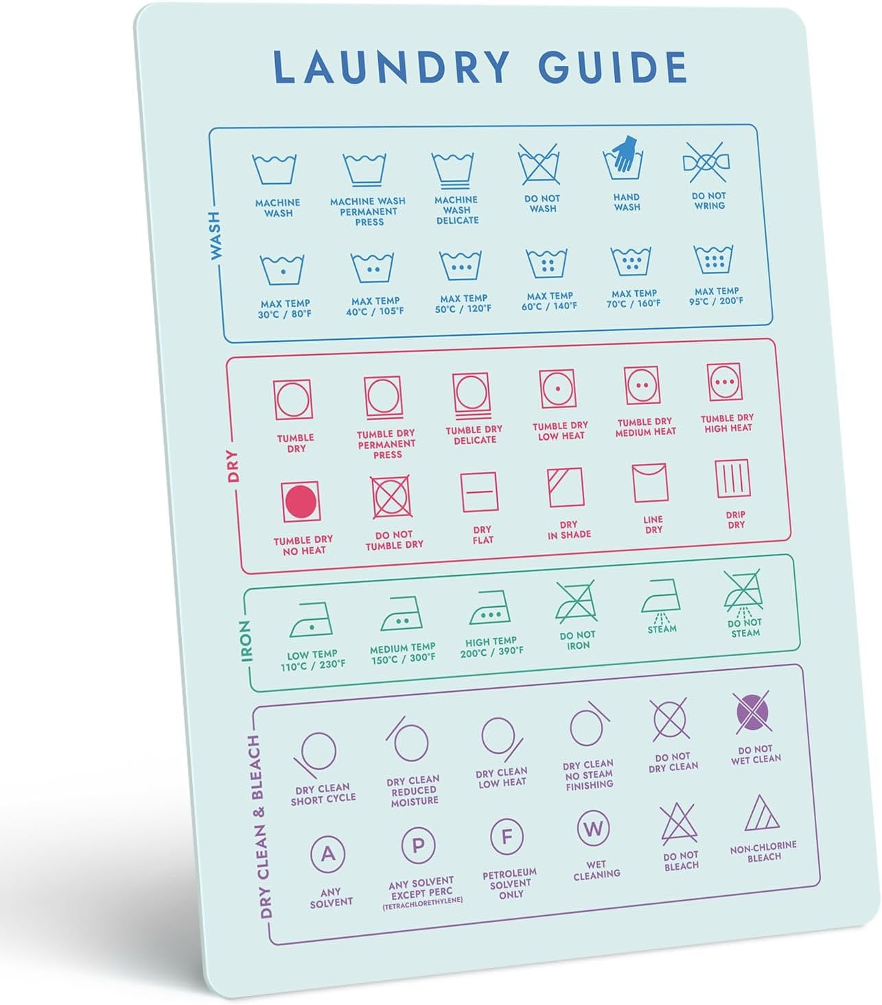 Laundry Symbols Guide Magnet - Artistic Laundry Room Decor - Washing, Drying, Ironing, Bleaching Reference - Home, Dorm, Laundromat Wall Art