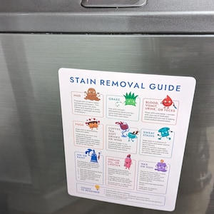 May include: A close-up of a washing machine with a stain removal guide attached. The guide features illustrated instructions for removing various stains, including mud, grass, food, coffee, blood, sweat, ink, grease, and wax. The washing machine has a water jet feature.