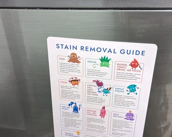 May include: A close-up of a washing machine with a stain removal guide attached. The guide features illustrated instructions for removing various stains, including mud, grass, food, coffee, blood, sweat, ink, grease, and wax. The washing machine has a water jet feature.
