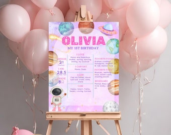 Customizable Pink Outer Space 1st Birthday Milestone Poster Editable Canva Template First Trip Around the Sun Theme