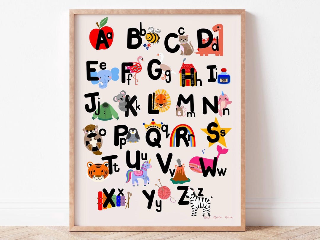 ENGLISH Alphabet Printable Poster | ABC Learning Wall Art | Colorful ...