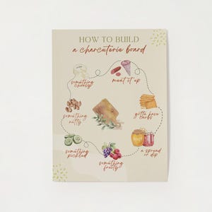 How to Build a Charcuterie Board - Digital Download | Illustrated Guide for Perfect Party Platters | Kitchen Decor | Entertaining Guide