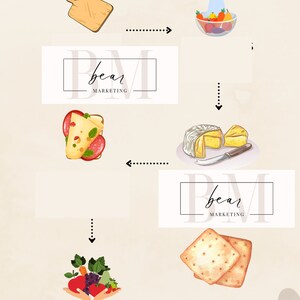 Charcuterie Graphic