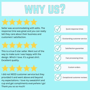 May include: A light blue graphic with the text "WHY US?" and customer reviews. The graphic includes gold stars, checkmarks, and text boxes highlighting quick response times, customer service, and satisfaction.
