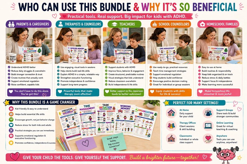 May include: An educational poster with text and images, designed for parents, therapists, teachers, and counselors. It provides practical tools and support for children with ADHD, promoting better learning and emotional regulation.