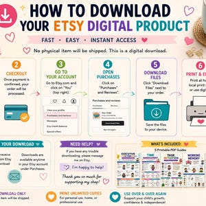 May include: An infographic explaining how to download a digital product from Etsy. The steps are shown with icons and text, including purchase, checkout, account access, opening purchases, downloading files, and printing. The colour scheme is pink, blue, and white.