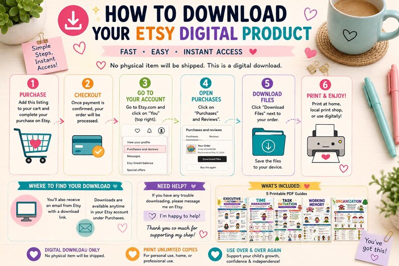 May include: An infographic explaining how to download a digital product from Etsy. The steps are shown with icons and text, including purchase, checkout, account access, opening purchases, downloading files, and printing. The colour scheme is pink, blue, and white.