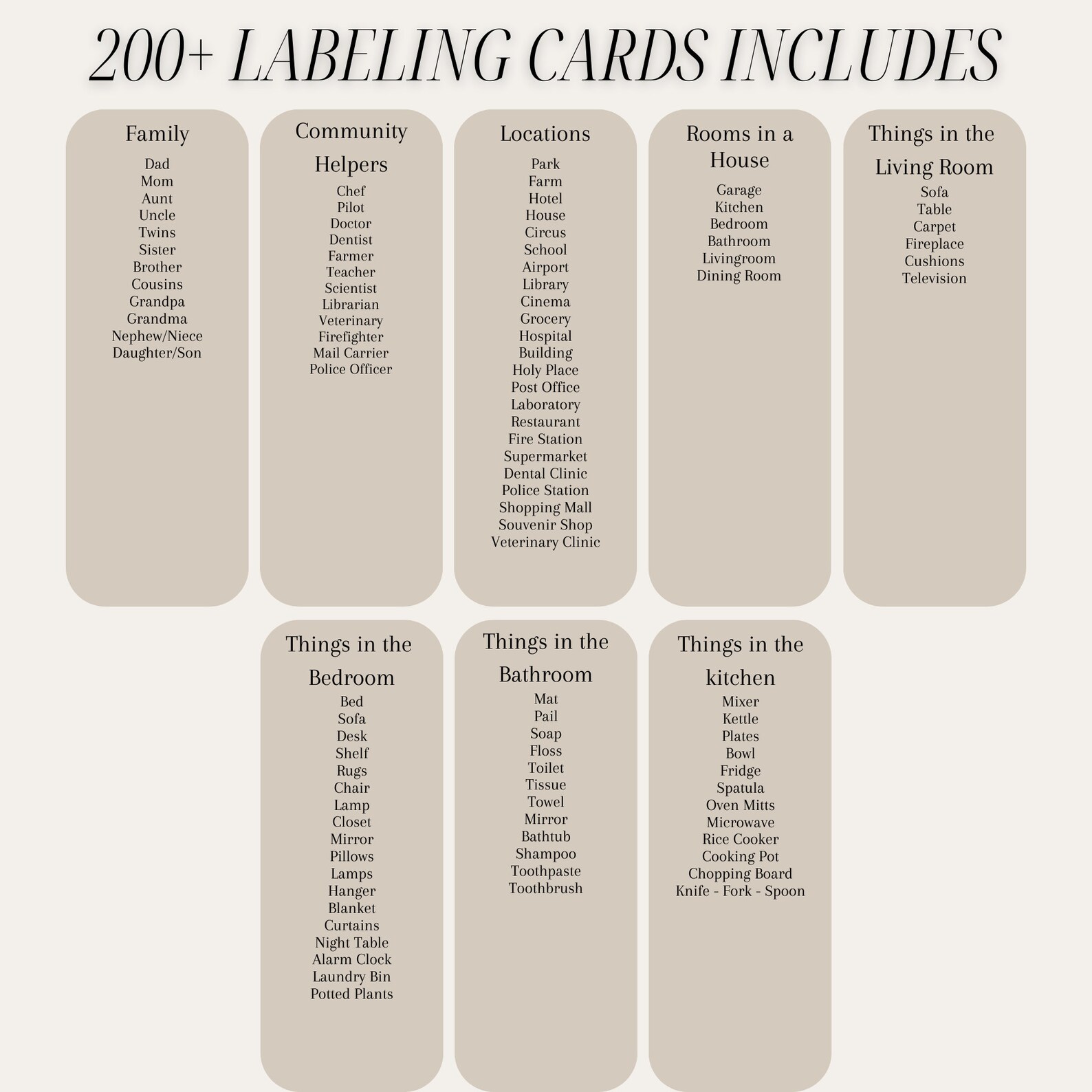 Label First Autism 100+ Labeling Cards With Charts/ Autism/ Visual Aid/ ABA Therapy/ 2024 ...