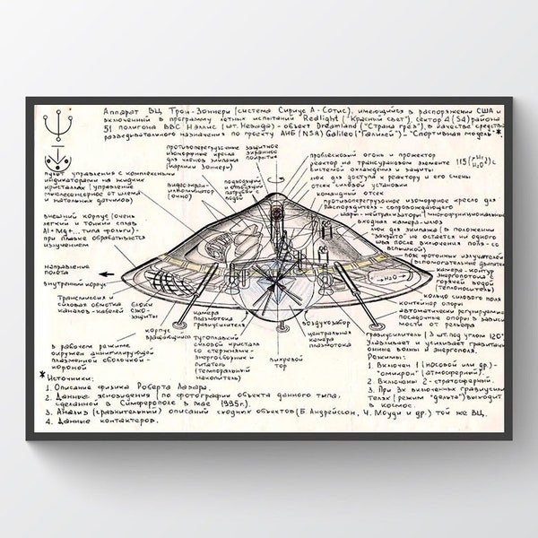 Croquis secret de soucoupe volante soviétique, affiche d'ufologie, affiche de soucoupe volante, décoration intérieure, affiche d'OVNI, décoration murale, complot, impression d'art