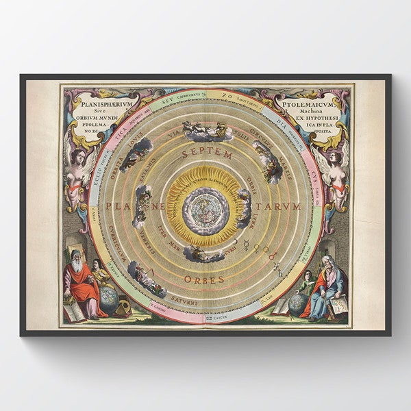 Harmonia Macrocosmica, illustration 1, art print, poster, celestial map, old map, universe, astronomy, astrology, cosmography, antique