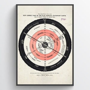 Flache Stationäre Erde Diagramm, Wohnkultur, Vintage alternative Karte, Kunstdruck, Kosmologie, antik, Wanddekor, Wissenschaft Druck, Poster,