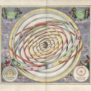 Harmonia Macrocosmica, illustration 3, impression d'art, affiche, carte céleste, carte ancienne, univers, astronomie, astrologie, cosmographie, antiquité