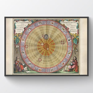 Harmonia Maccosmica, Illustration 4, Kunstdruck, Poster, Sternenkarte, alte Landkarte, Universum, Astronomie, Astrologie, Kosmographie, antik