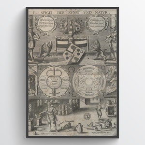 The Mirror of Art and Nature in Alchemy – poster, print, alchemical art, hermeticism, kabbalah, esoteric, occult print,