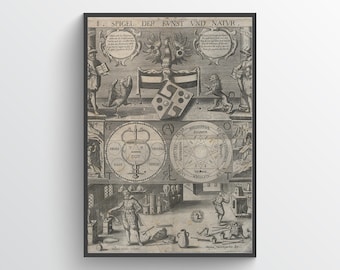 The Mirror of Art and Nature in Alchemy – poster, print, alchemical art, hermeticism, kabbalah, esoteric, occult print,