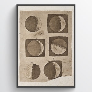 Galileo Galilei, manuscript, maanstanden diagram tekening, astronomie, universum, antiek, middeleeuwse wetenschappelijke kunst, print, poster, woondecoratie