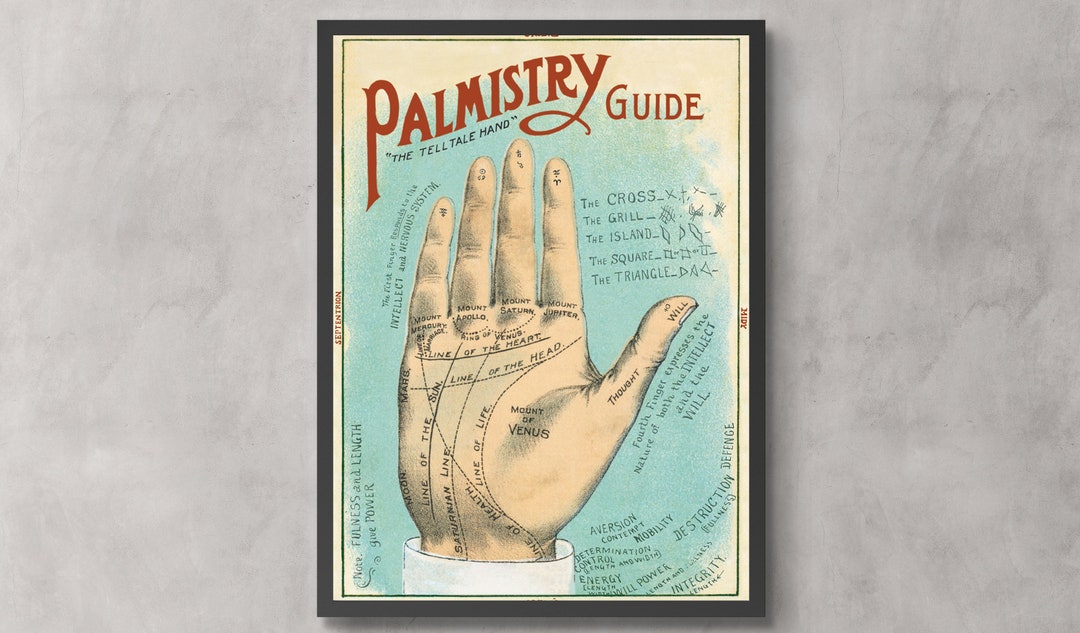 Palmistry Guide, Vintage Poster, Print, Chiromancy, Palm Diagram, Hand