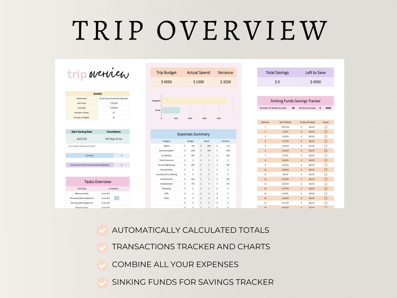 PLR Travel Planner Spreadsheet: Vacation Itinerary & Budget (Google Sheets) image 3