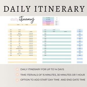 PLR Travel Planner Spreadsheet: Vacation Itinerary & Budget (Google Sheets) image 6