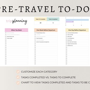 PLR Travel Planner Spreadsheet: Vacation Itinerary & Budget (Google Sheets) image 7