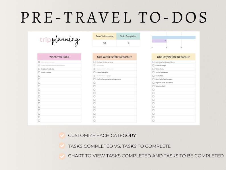 PLR Travel Planner Spreadsheet: Vacation Itinerary & Budget (Google Sheets) image 7