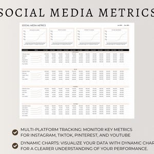 Pode incluir: Um gr&aacute;fico preto e branco mostrando as m&eacute;tricas de m&iacute;dia social para Instagram, TikTok, Pinterest e YouTube. O gr&aacute;fico inclui gr&aacute;ficos de linha e tabelas com dados para cada plataforma. O texto "MULTI-PLATFORM TRACKING: MONITOR KEY METRICS FOR INSTAGRAM, TIKTOK, PINTEREST, AND YOUTUBE" e "DYNAMIC CHARTS: VISUALIZE YOUR DATA WITH DYNAMIC CHARTS FOR A CLEARER UNDERSTANDING OF YOUR PERFORMANCE." est&aacute; inclu&iacute;do no gr&aacute;fico.