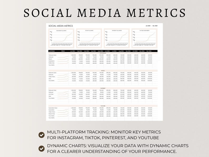 Pode incluir: Um gr&aacute;fico preto e branco mostrando as m&eacute;tricas de m&iacute;dia social para Instagram, TikTok, Pinterest e YouTube. O gr&aacute;fico inclui gr&aacute;ficos de linha e tabelas com dados para cada plataforma. O texto "MULTI-PLATFORM TRACKING: MONITOR KEY METRICS FOR INSTAGRAM, TIKTOK, PINTEREST, AND YOUTUBE" e "DYNAMIC CHARTS: VISUALIZE YOUR DATA WITH DYNAMIC CHARTS FOR A CLEARER UNDERSTANDING OF YOUR PERFORMANCE." est&aacute; inclu&iacute;do no gr&aacute;fico.