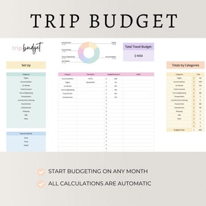 PLR Travel Planner Spreadsheet: Vacation Itinerary & Budget (Google Sheets) image 5