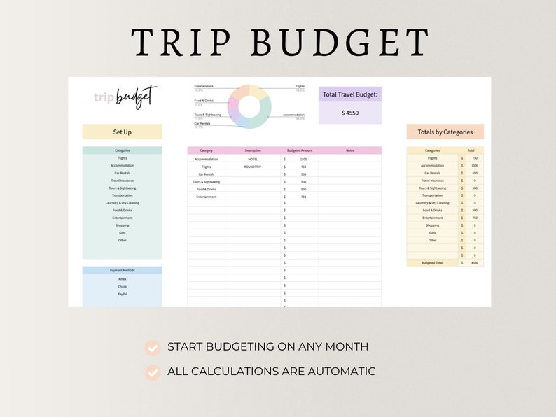 PLR Travel Planner Spreadsheet: Vacation Itinerary & Budget (Google Sheets) image 5