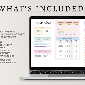PLR Travel Planner Spreadsheet: Vacation Itinerary & Budget (Google Sheets) image 2