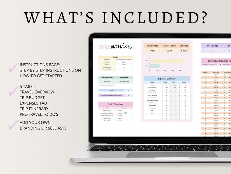 PLR Travel Planner Spreadsheet: Vacation Itinerary & Budget (Google Sheets) image 2