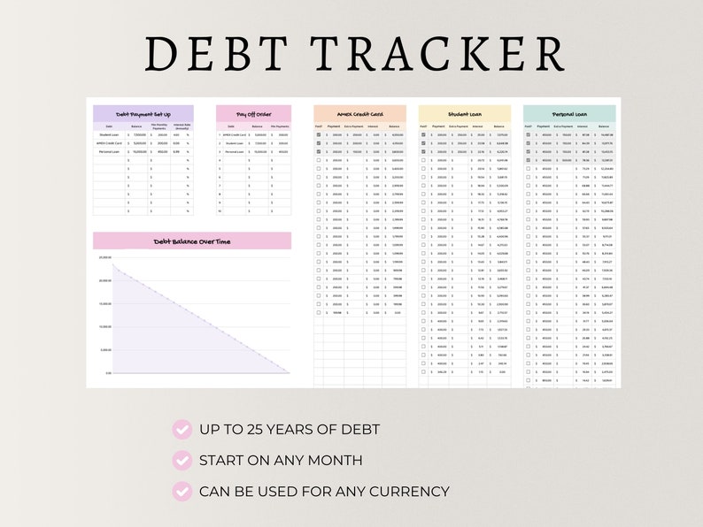PLR Debt Snowball Spreadsheet, Debt Payoff Tracker, Debt Snowball Calculator, Debt Payoff Spreadsheet, Debt Free Planner, Commercial Rights image 4