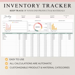 PLR Inventory Tracker: Stock Management Spreadsheet (commercial Rights ...