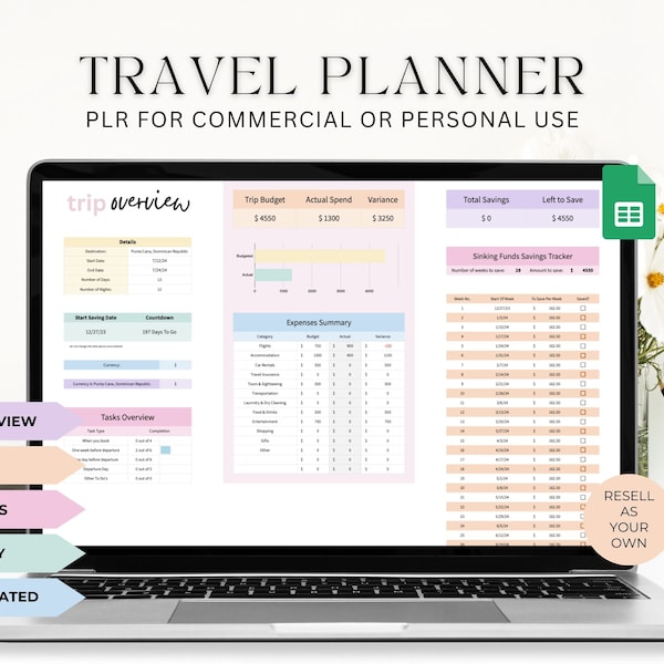 PLR Travel Planner Spreadsheet, Digital Travel Planner, Vacation Planner, Holiday Planner, Commercial Rights