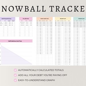 PLR Debt Snowball Spreadsheet, Debt Payoff Tracker, Debt Snowball Calculator, Debt Payoff Spreadsheet, Debt Free Planner, Commercial Rights image 3