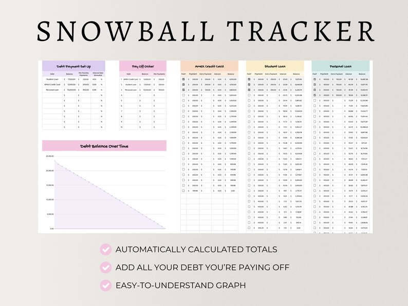 PLR Debt Snowball Spreadsheet, Debt Payoff Tracker, Debt Snowball Calculator, Debt Payoff Spreadsheet, Debt Free Planner, Commercial Rights image 3