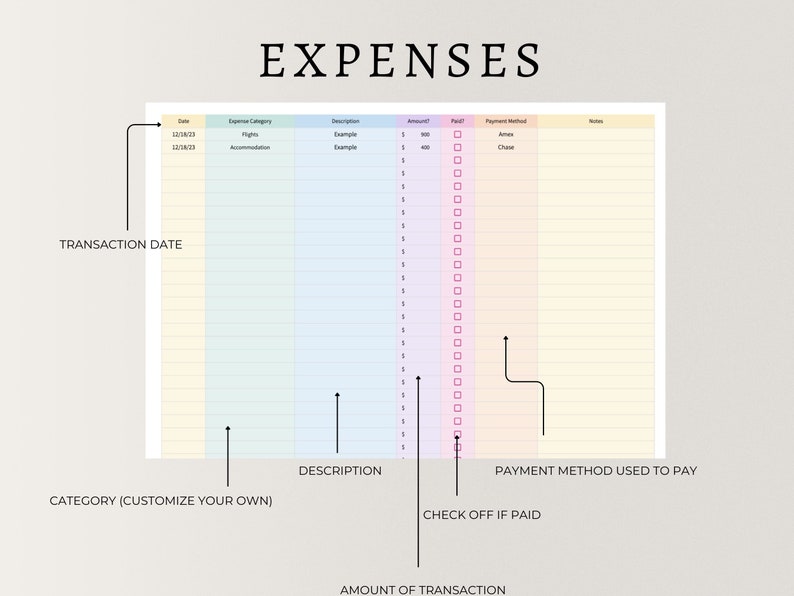 PLR Travel Planner Spreadsheet: Vacation Itinerary & Budget (Google Sheets) image 8